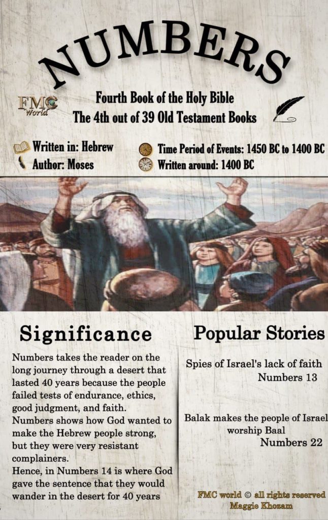 FMC World / Bible / Numbers