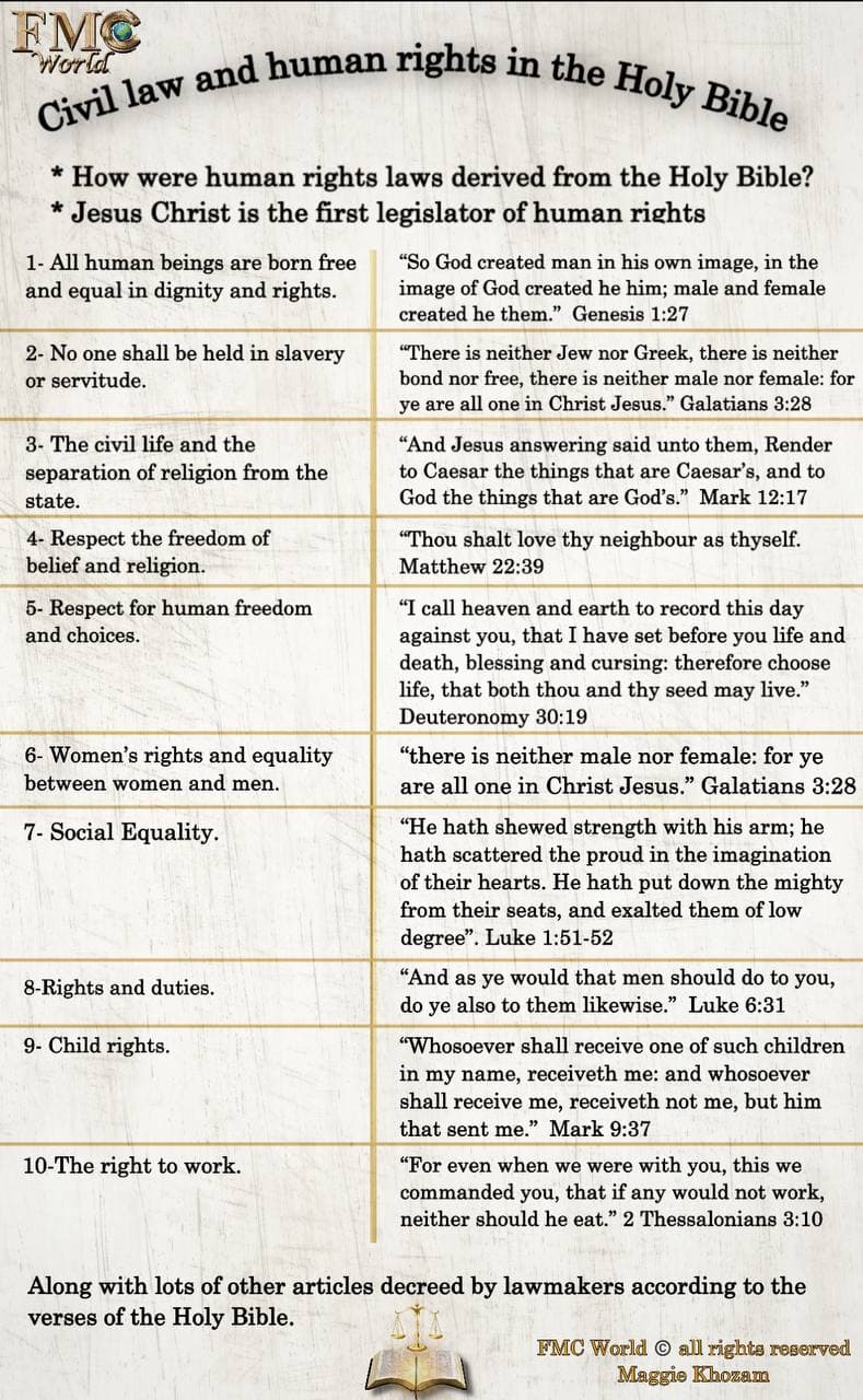 Civil-law-human-rights-Holy Bible