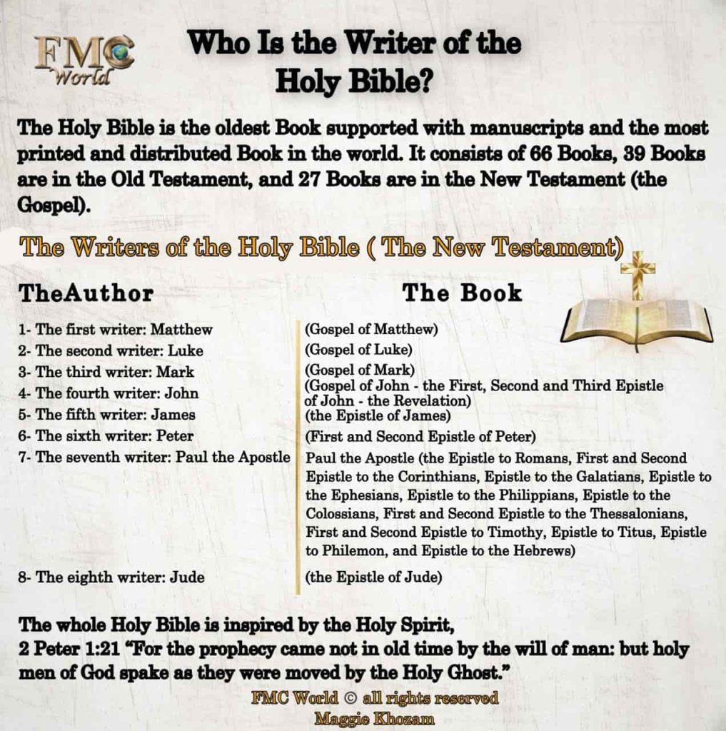 who-is-the-writer-of-the-holy-bible-new