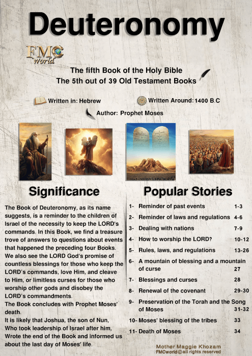Deuteronomy