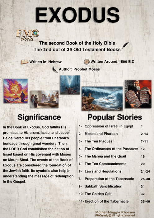 Exodus