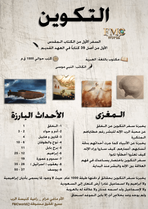 التكوين