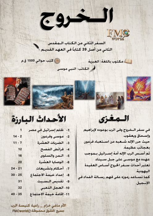 الخروج
