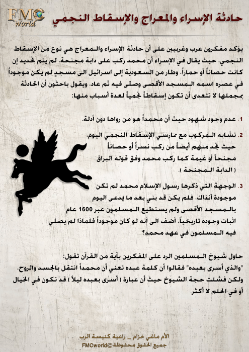 الإسراء_والمعراج_والاسقاط_النجمي