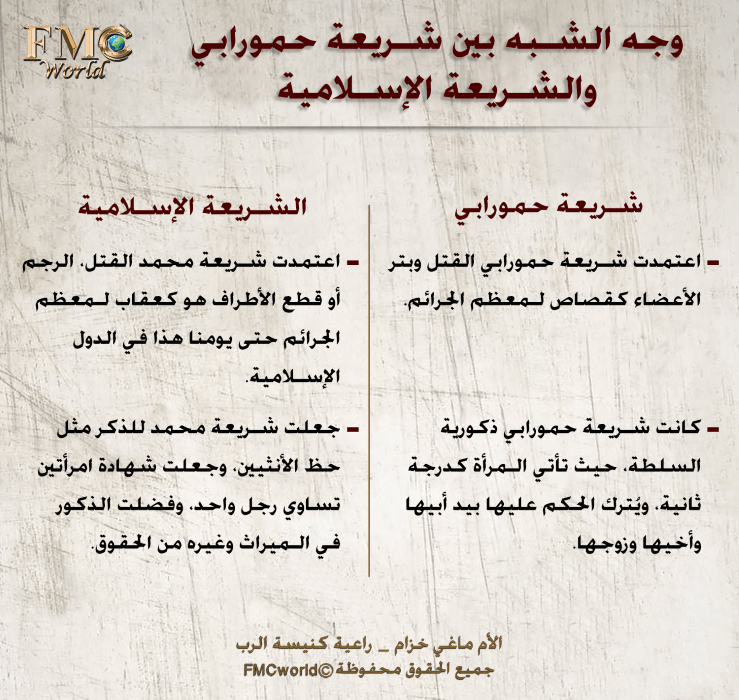 شريعة-حمورابي-والشريعة-الإسلامية