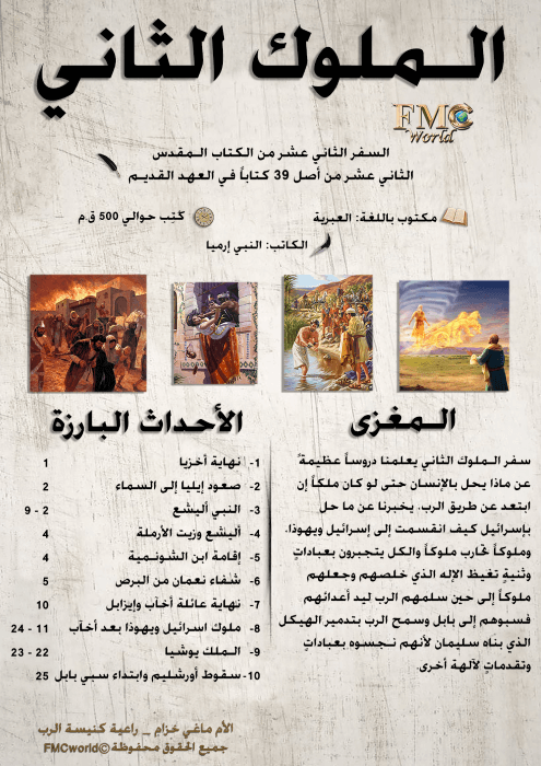 الملوك-2-العهد-القديم