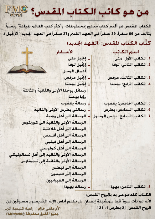 كاتب-الكتاب-المقدس-العهد-الجديد