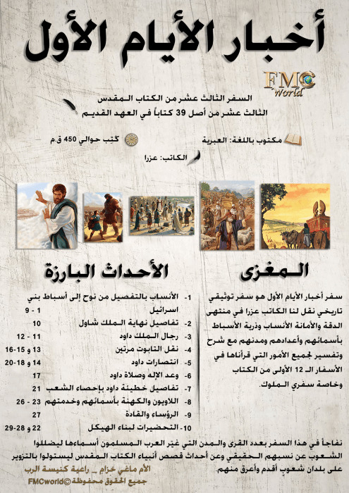أخبار-الأيام-1-الدليل
