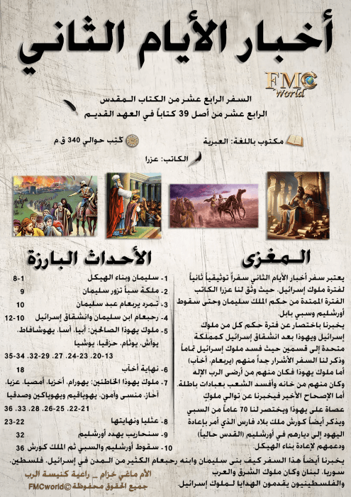 ماغي-خزام-أخبار-2-دليل