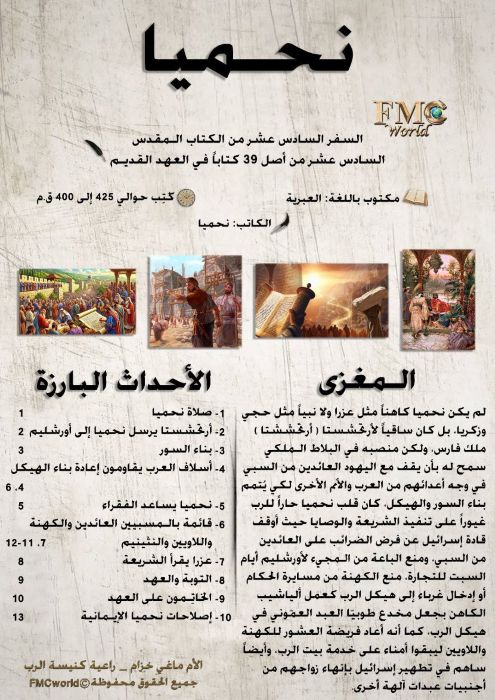 نحميا-الدليل
