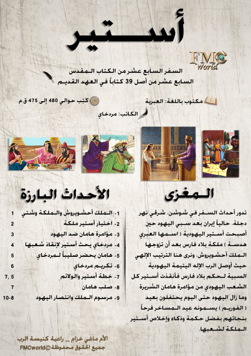 أستير-الدليل-الكتاب-المقدس