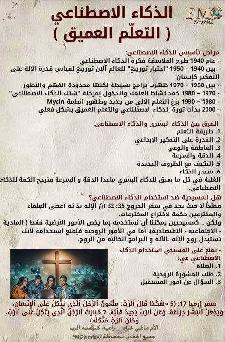 الذكاء-الاصطناعي