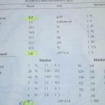 ماغي-خزام-مريضا-فزرتموني-عرين-ابراهيم-4