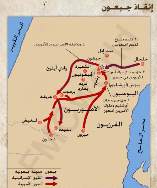 إنقاذ جبعون