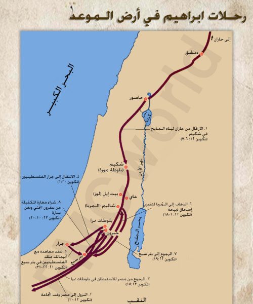 رحلات ابراهيم في أرض الموعد