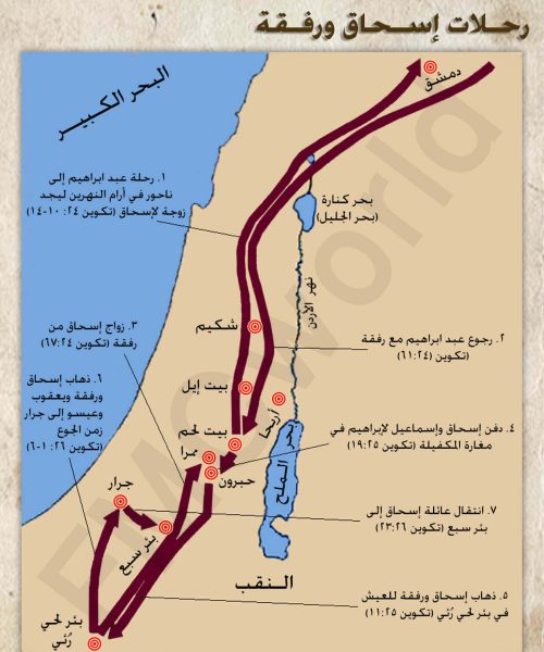 رحلات اسحاق ورفقة