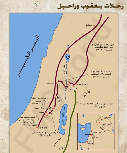رحلات يعقوب وراحيل