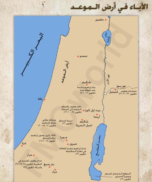 الآباء في أرض الموعد