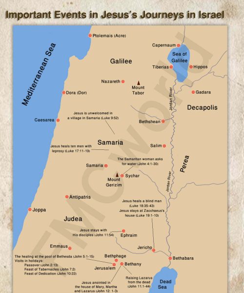 Important Events in Jesus's Journeys in Israel