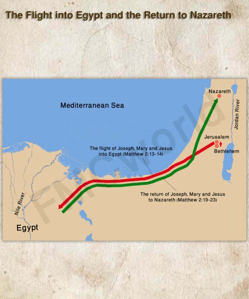 The flight into Egypt and the Return to Nazareth