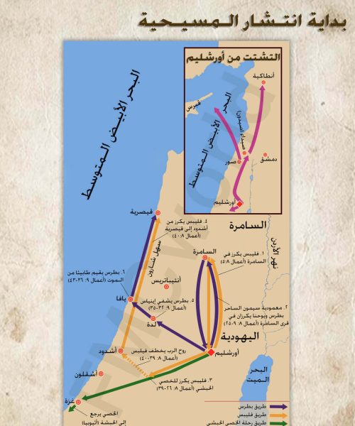 بداية انتشار المسيحية