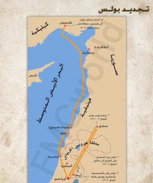 تجديد-بولس-الرسول